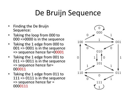 Ppt De Bruijn Sequences Powerpoint Presentation Free Download Id