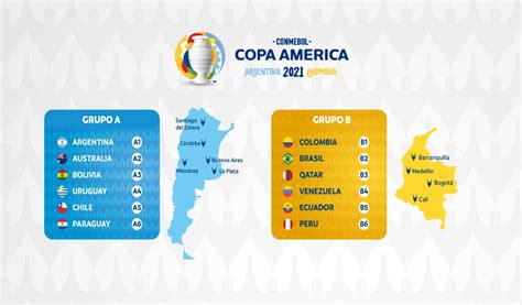 La edición 2021 de la copa américa está conformada por dos grupos que determinarán cuales son los equipos que pasan a la siguiente instancia. Coppa America 2021 - Conmebol postergó la Copa América ...
