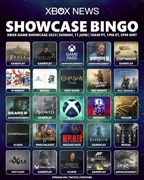 Xbox Showcase 2023 Predictions