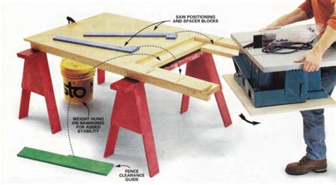 There are plenty of results if searching for the best portable table saw for fine woodworking, which is overwhelmed. Best portable table saw for fine woodworking (Updated 2020!) - BestLife52