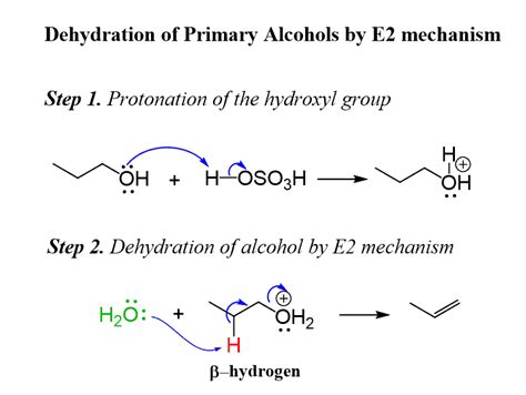 Alcohol Dehydration By E1 And E2 Elimination With Practice Problems