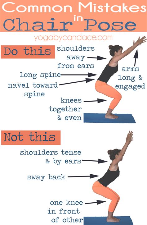 Common Mistakes In Chair Pose — Yogabycandace