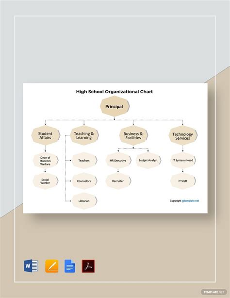Bootstrap example of responsive organization chart using html, javascript, jquery, and css. Pin on Responsive Website Templates Design Inspiration