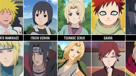 Naruto Characters Then And Now Naruto Boruto Youtube