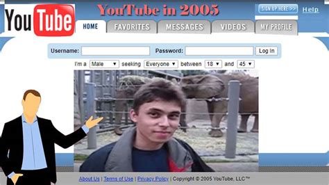 When Was Youtube Created And What Was The First Video Broadcast
