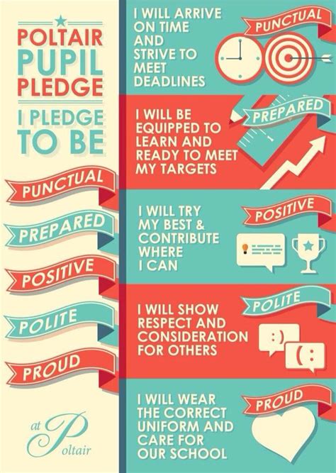Pupil Pledge I Am Awesome Pledge Positivity