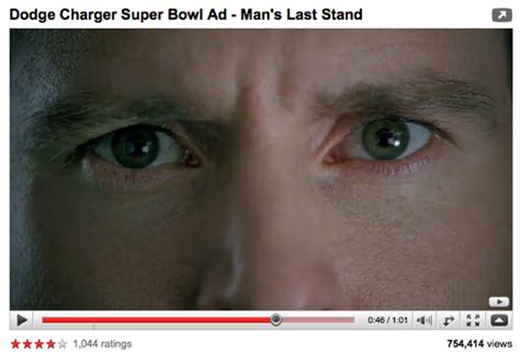 Knockout Ads Sexism And The Super Bowl Viz