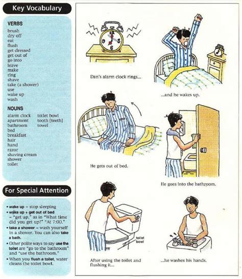 Selanjutnya kamu bisa melakukan hafalan vocabulary dengan menentukan suatu tema fungsi dari present continuous tense adalah membentuk kalimat bahasa inggris yang menyatakan kejadian sedang berlangsung. Jual English for Everyday Activities (Kegiatan Sehari-hari ...