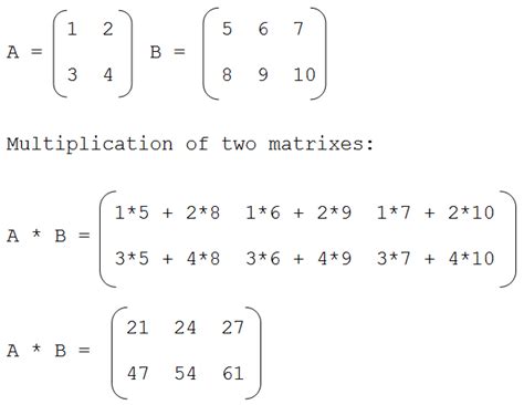 C Programming Multiplication Of Two Matrices In C Language CTechnotips