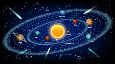 Physics Comets Level 1 Activity For Kids Uk