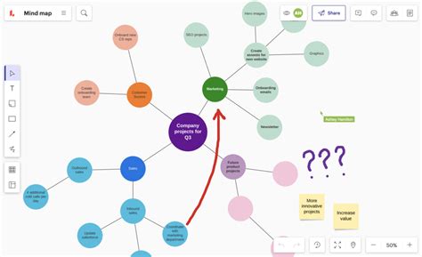 Crea Tu Propio Mapa Mental Gratis Lucidchart Kulturaupice