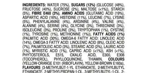 Simple Guide To Australian Food Labels Compare The Market