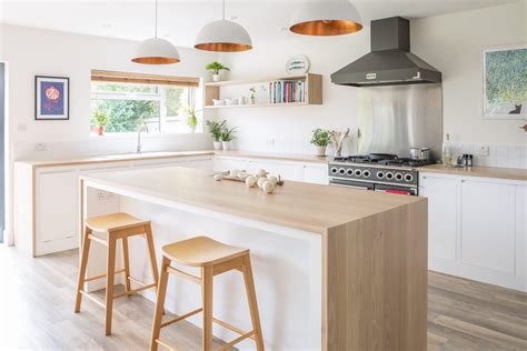 Minimalist Contemporary White Kitchen Sustainable Kitchens