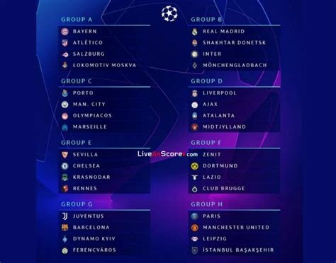 Sevilla may not have the chance to defend their crown, meaning we could potentially have a new champion next season. Champions League group stage draw 2020/21