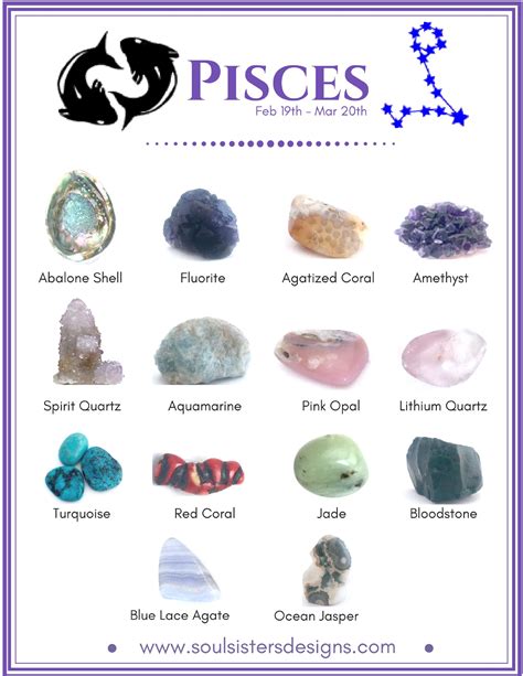 Crystals And The Zodiac Healing Crystal Jewelry Zodiac Stones