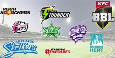 Big Bash League Squads Of All Teams For Bbl 2023