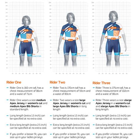 Cycling Sizing Guide