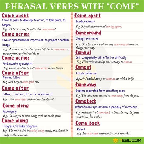 99 Phrasal Verbs With Come Come On Come In Come At Come Along