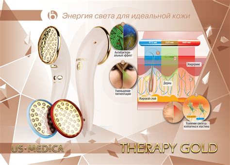 Прибор для Led фототерапии Therapy Gold