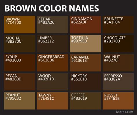 Names And Codes Of All Color Shades In 2021 Brown Color Names Brown