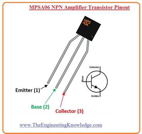 Introduction To Mpsa06 Npn Amplifier Transistor Pinout Features