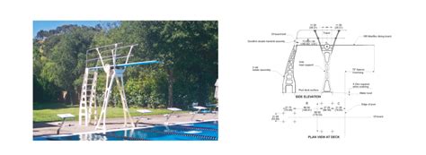Duraflex 1 And 3 Meter Stands Atlantic Pools N Fountain