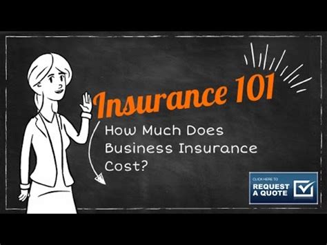 How Much Does Business/Commercial Insurance Cost? - YouTube