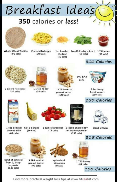 Super easy, low calorie breakfast quiche points recipes. Pin on Clean Eating/Food