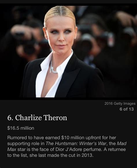 Top 10 Highest Paid Actresses In The World