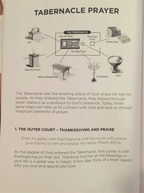 Tabernacle Prayer 1 Bible Study Verses Learning To Pray The Tabernacle