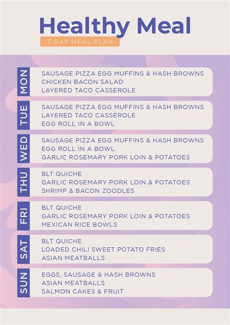 5 Best Images Of 7 Day Diet Chart Printable 7 Day Healthy Meal Plan