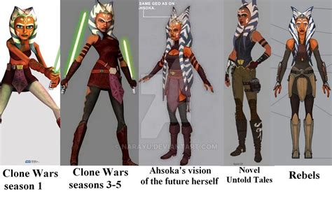Ahsoka Tano Evolution Collage By Narayu Star Wars Rebels Star Wars Clone Wars Star Wars Art
