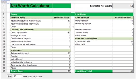 Personal Net Worth Calculation Worksheet