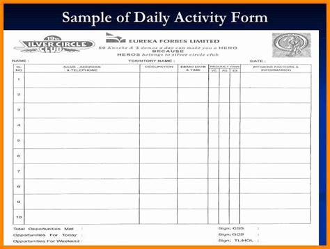 Smart Daily Activity Report Sample Excel Petty Cash Log Template Sync