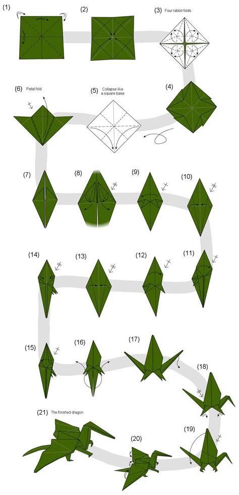 easy origami dragon printable instructions - DriverLayer ...