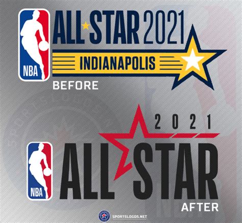 Heres The Logo For The 2021 Nba All Star Game Sportslogosnet News