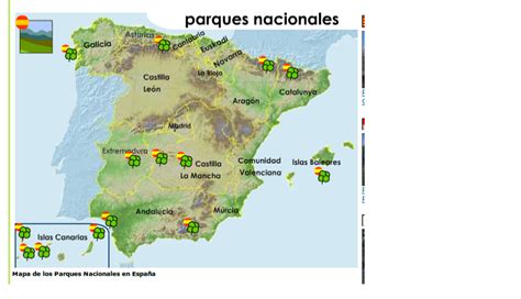 Mapa Mudo Parques Nacionales España