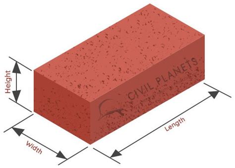 Standard Brick Size In India Reason Types And Tolerances