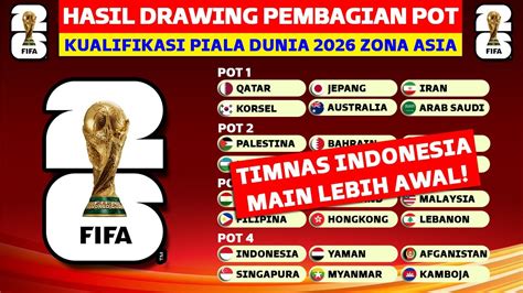 Hasil Drawing Pembagian Pot Kualifikasi Piala Dunia 2026 Zona Asia Kualifikasi Piala Dunia