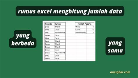Rumus Excel Menghitung Jumlah Data Yang Sama Dan Berbeda Aneiqbal