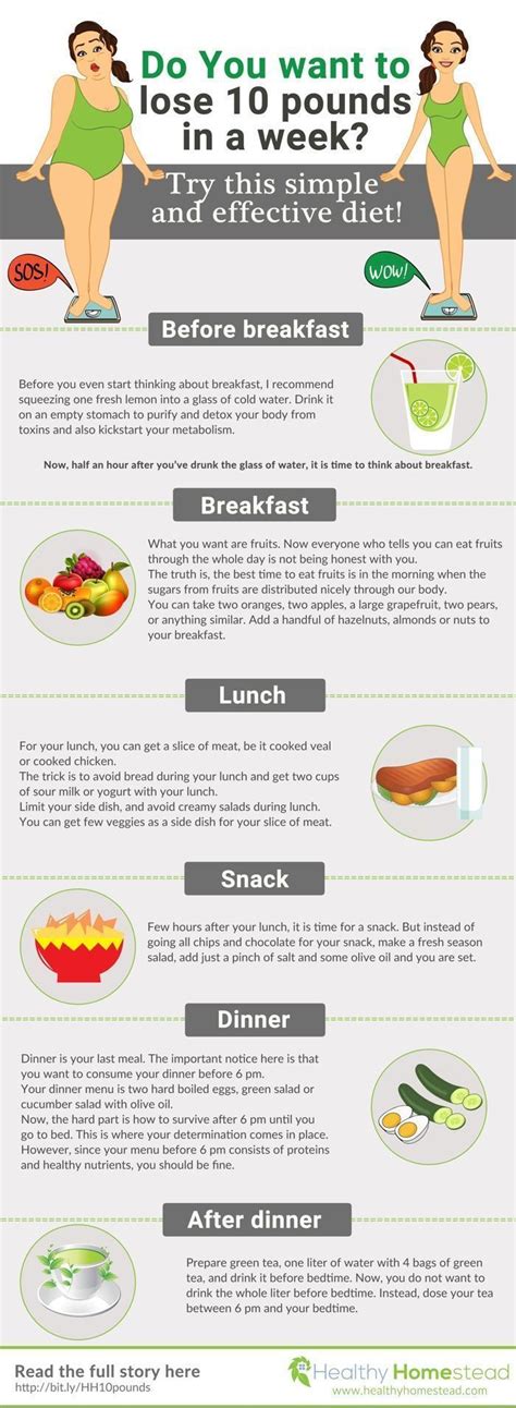 Pin On Fast 101 Ways To Lose Weight