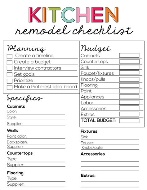 Downloadable Printable Home Renovation Checklist Template Printable