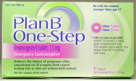 Should Morning After Pill Be Prescription Free For All Ages The