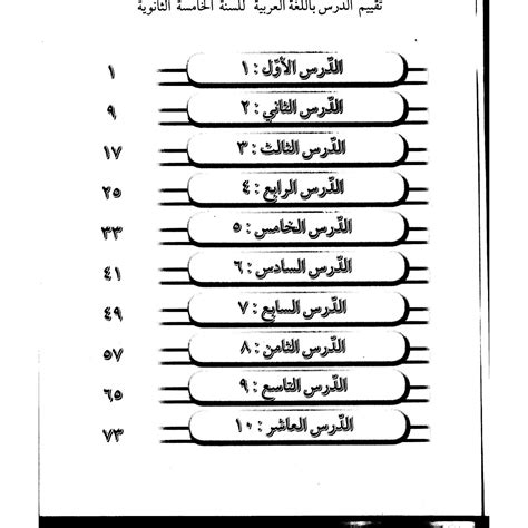 Buku Aktiviti Bahasa Arab Tingkatan 5 ( SPM )