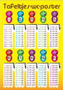 Door het spel element is het nog leuker tafels te oefenen. rekenen de tafels een blad - Google zoeken | School ...