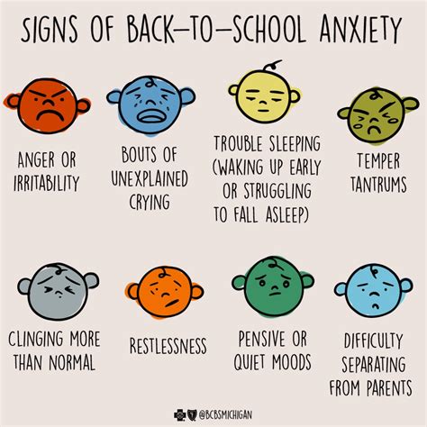 Signs Of Back To School Anxiety In Kids