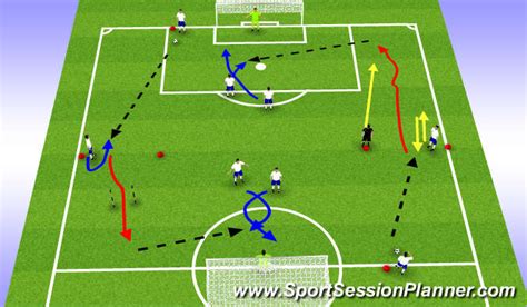 But as these devices don't support flash, you'll need a different computer to create sessions or view them interactively. Football/Soccer: Passing and Shooting (Functional: Striker ...