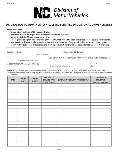 How To Fill Out Dmv Driving Log Nc Charlyn Conover