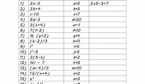 worksheet on multiplication and subtraction of algebra year 7 maths