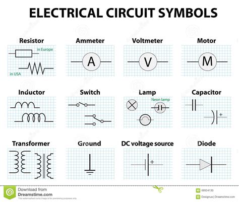 An electronic symbol is a pictogram used to represent various electrical and electronic devices or functions, such as wires, batteries, resistors, and transistors. Common Circuit Diagram Symbols Stock Vector - Image: 68934130